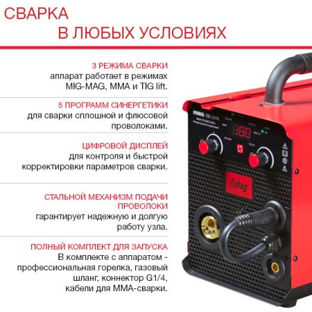 FUBAG Сварочный полуавтомат IRMIG 180 SYN с горелкой 250 А 3 м в комплекте в Улан-Удэ фото