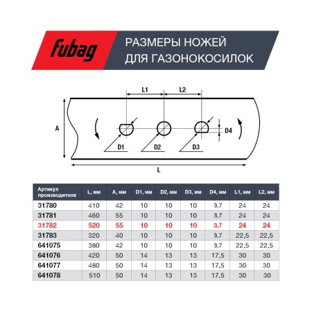 Нож для газонокосилок FUBAG 53 см (21")  в Улан-Удэ фото