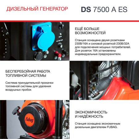 FUBAG Дизельный генератор с электростартером и коннектором автоматики DS 7500 A ES в Улан-Удэ фото