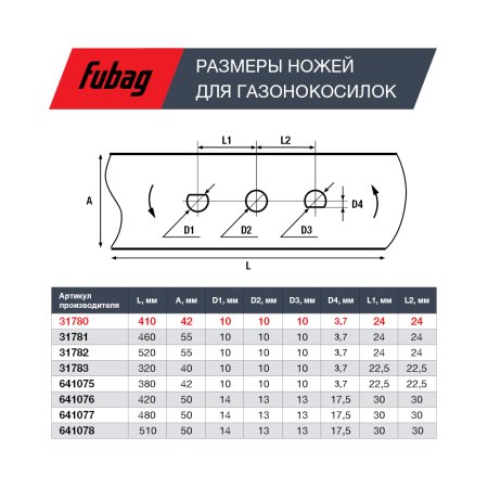Нож для газонокосилок FUBAG 40,7 см (17")  в Улан-Удэ фото