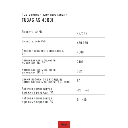 Портативная электростанция FUBAG AS 4800i (аккумулятор LiFePO4) в Улан-Удэ фото