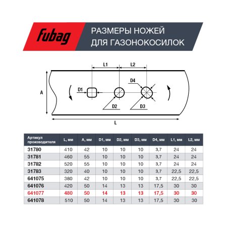 Нож для аккумуляторных газонокосилок FUBAG 48 см в Улан-Удэ фото