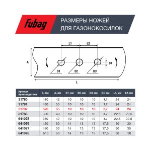 Нож для газонокосилок FUBAG 53 см (21")  в Улан-Удэ фото