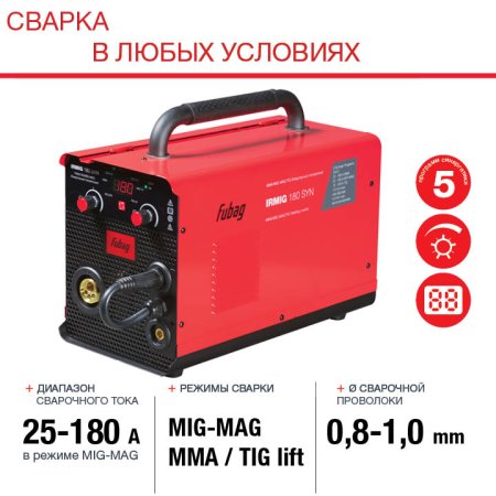 FUBAG Сварочный полуавтомат IRMIG 180 SYN с горелкой 250 А 3 м в комплекте в Улан-Удэ фото