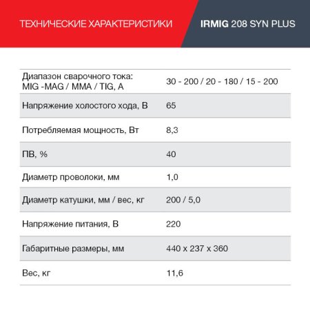 FUBAG Сварочный полуавтомат IRMIG 208 SYN PLUS (31447) + Маска сварщика Хамелеон IR 9-13N S (38072) + Сварочные краги на подкладке красные FWGN 10R (641180) в Улан-Удэ фото