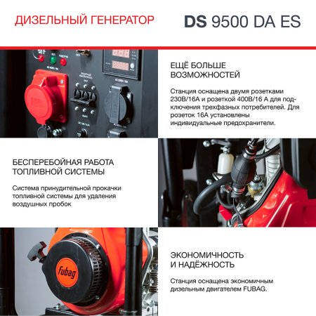FUBAG Дизельный генератор (трехфазный) с электростартером и коннектором автоматики DS 9500 DA ES в Улан-Удэ фото