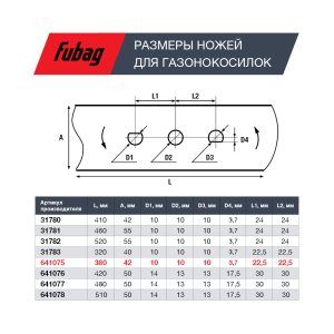 Нож для аккумуляторных газонокосилок FUBAG 38 см в #REGION_NAME_DECLINE_PP# фото