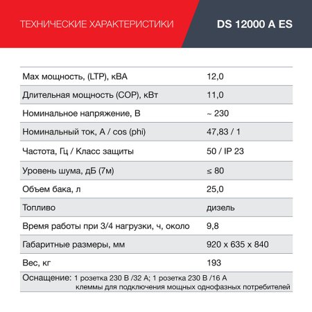 FUBAG Дизельный генератор с электростартером и коннектором автоматики DS 12000 A ES в Улан-Удэ фото