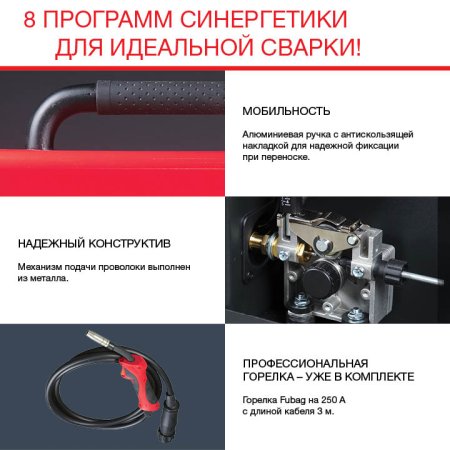 FUBAG Сварочный полуавтомат IRMIG 188 SYN PLUS c горелкой FB 250 3 м в Улан-Удэ фото